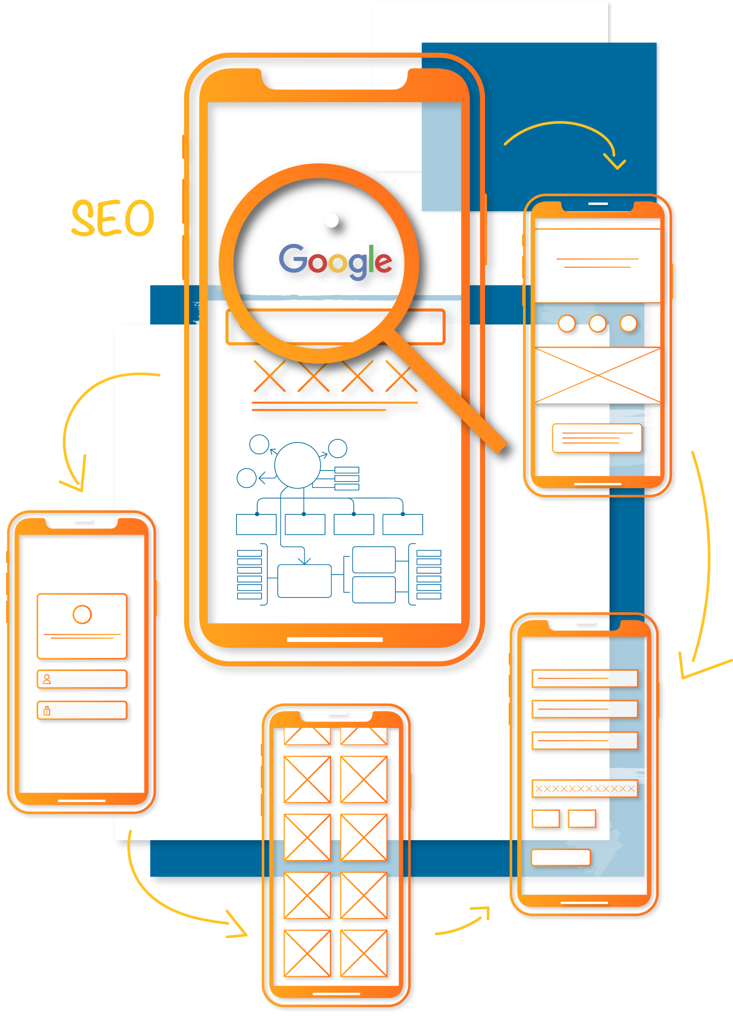 SEO Consulting - Seattle Advertising Agency  - Seattle Advertising 