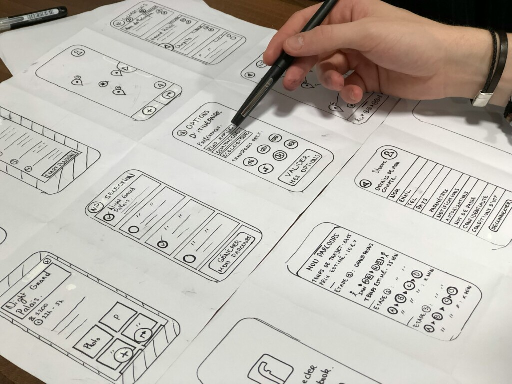 How UI/UX Design Makes or Breaks Digital Marketing - Blog  - Seattle Advertising 